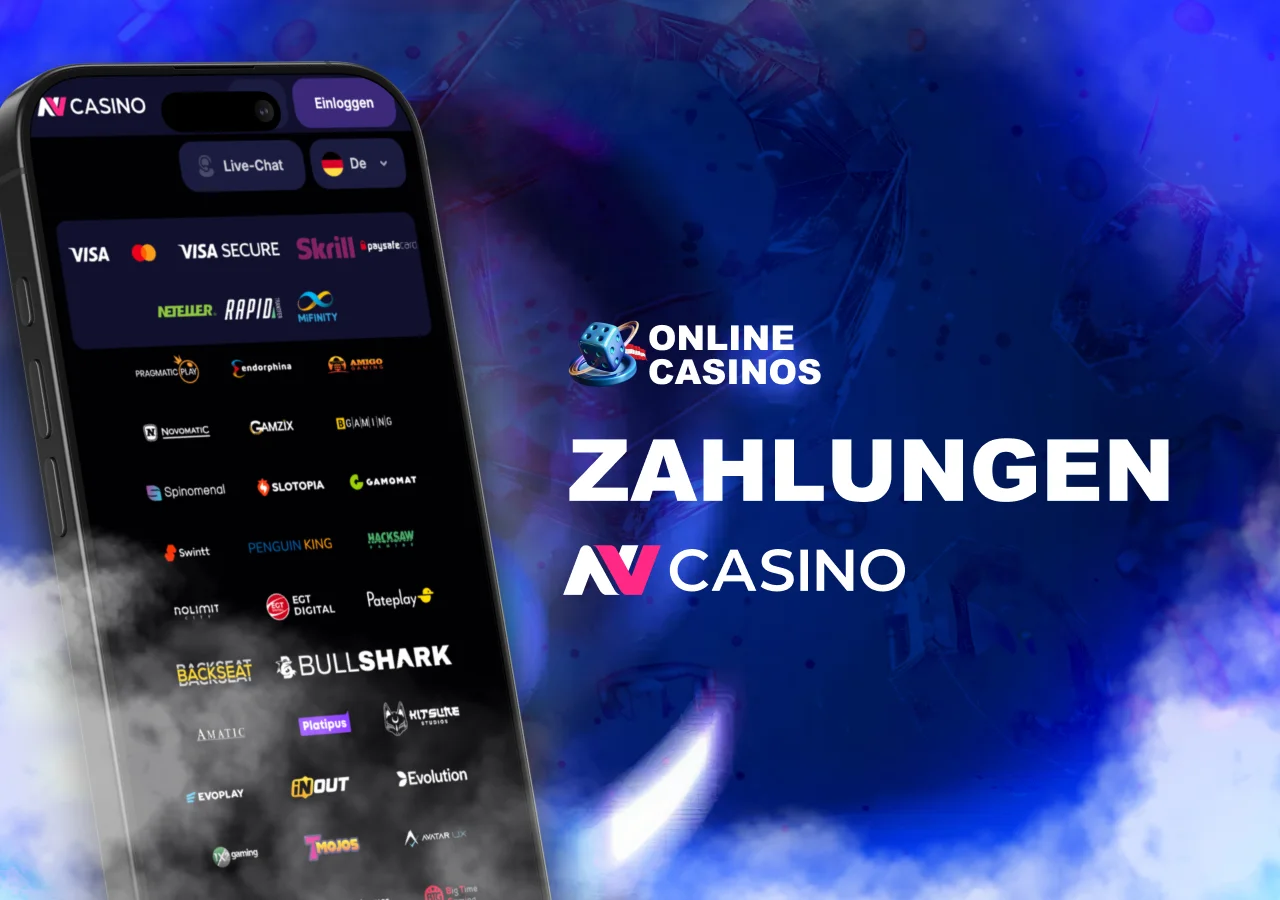 Unterstützte Ein- und Auszahlungsmethoden mit Bearbeitungszeiten und Limits